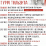 78-я годовщина штурма Тильзита (афиша) - Музей истории
