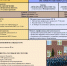 Поступление юношей 10-11 классов в высшие учебные заведения МЧС России - Советский городской округ