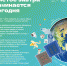 Чистое завтра начинается сегодня! - Советский городской округ