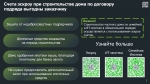 Построй свой дом!