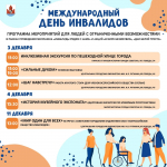 Международный день инвалидов