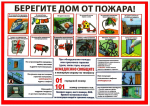 ПАМЯТКА о мерах пожарной безопасности в быту