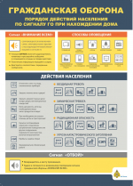 Информационные материалы о способах защиты населения Калининградской области при возможных опасностях, возникающих при военных конфликтах