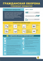Информационные материалы о способах защиты населения Калининградской области при возможных опасностях, возникающих при военных конфликтах