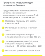 Новые программы поддержки бизнеса от Оператора ЦРПТ по маркировке третьей волны легкой промышленности