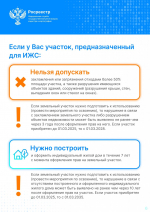 Признаки неиспользования земельных участков – что следует учитывать собственникам