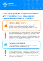 Признаки неиспользования земельных участков – что следует учитывать собственникам